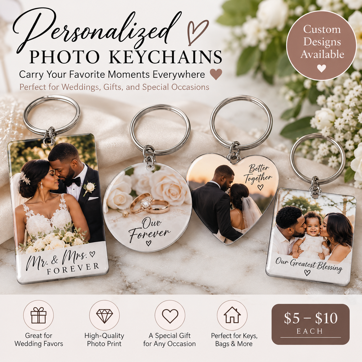 Personalized photo keychain